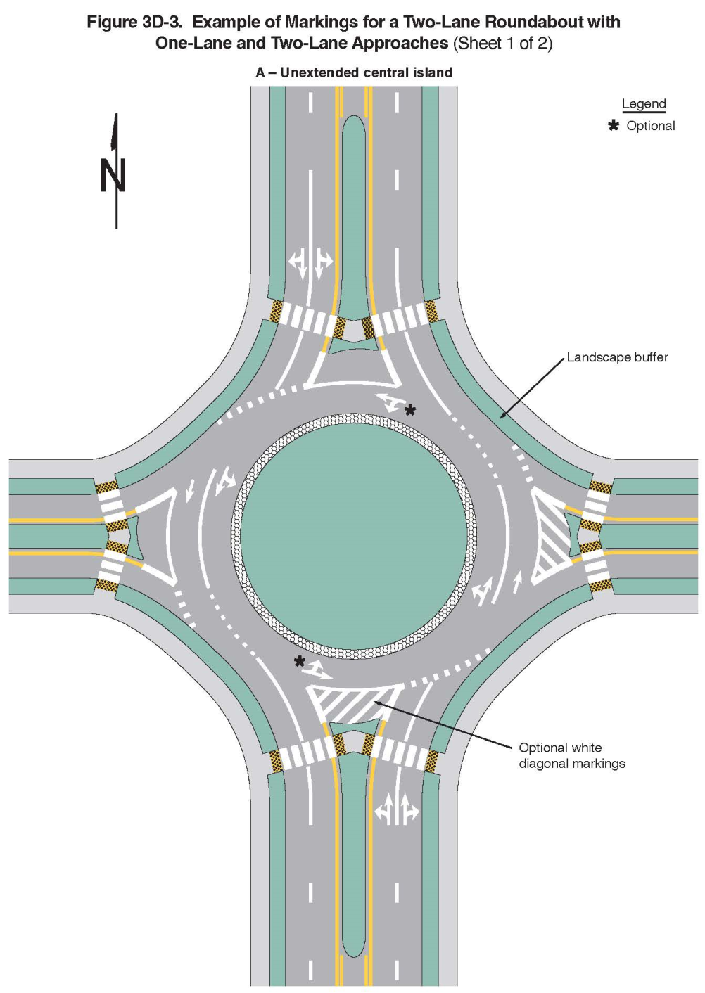 Figure 3D-3. Example of Markings for a Two-Lane Roundabout with