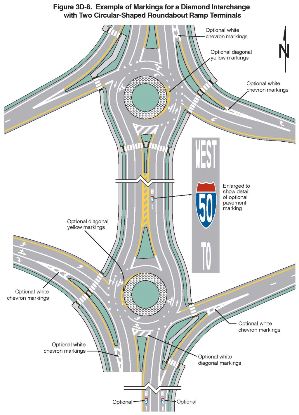 Figure 3D-8. Example of Markings for a Diamond Interchange