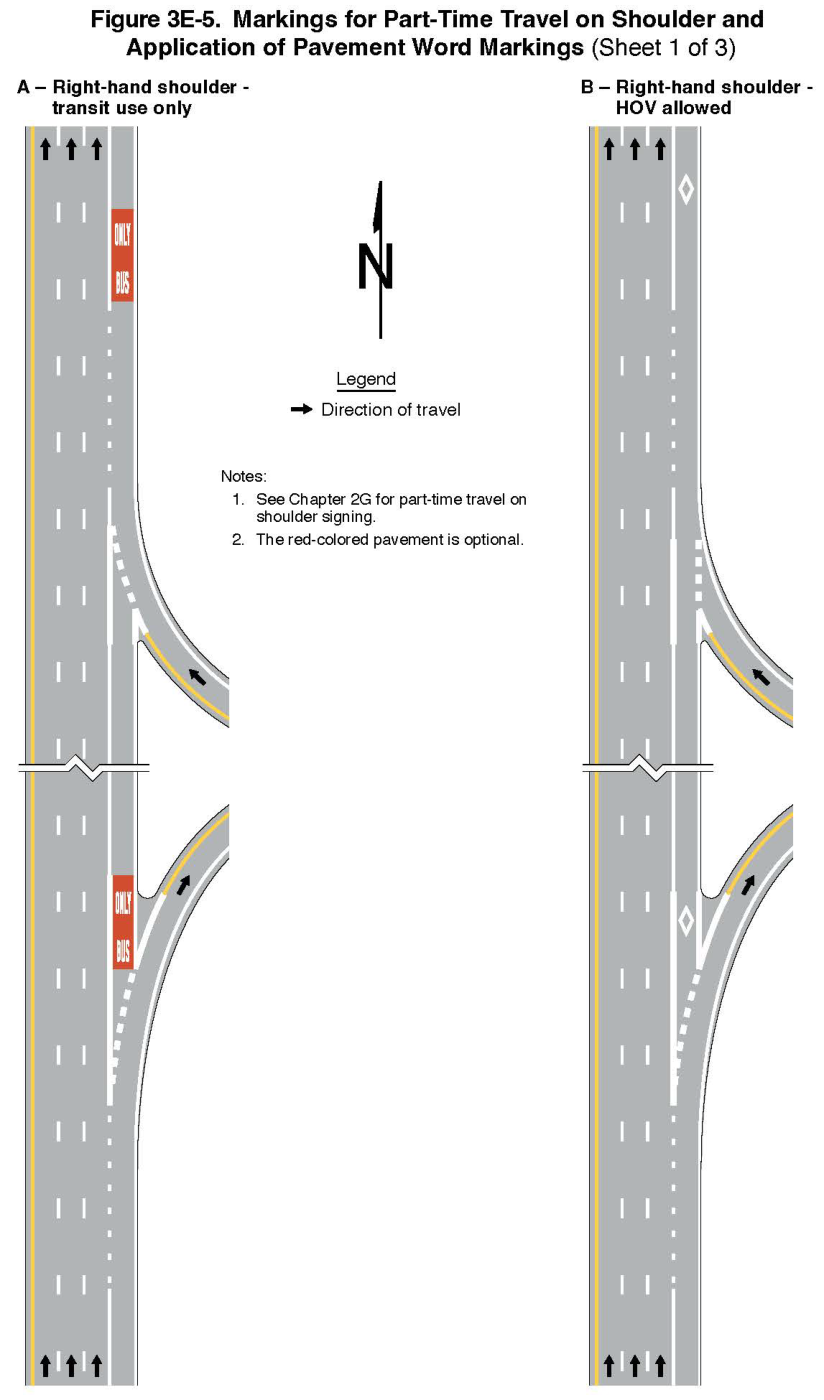 Figure 3E-5. Markings for Part-Time Travel on Shoulder and
