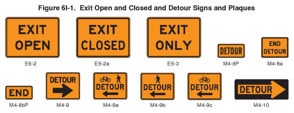 Figure 6L-1. Example of the Use of a STOP/SLOW Automated