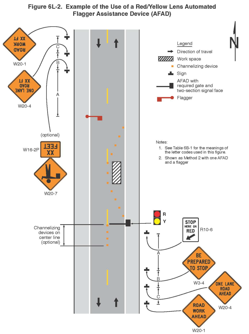 Figure 6L-2. Example of the Use of a Red/Yellow Lens Automated