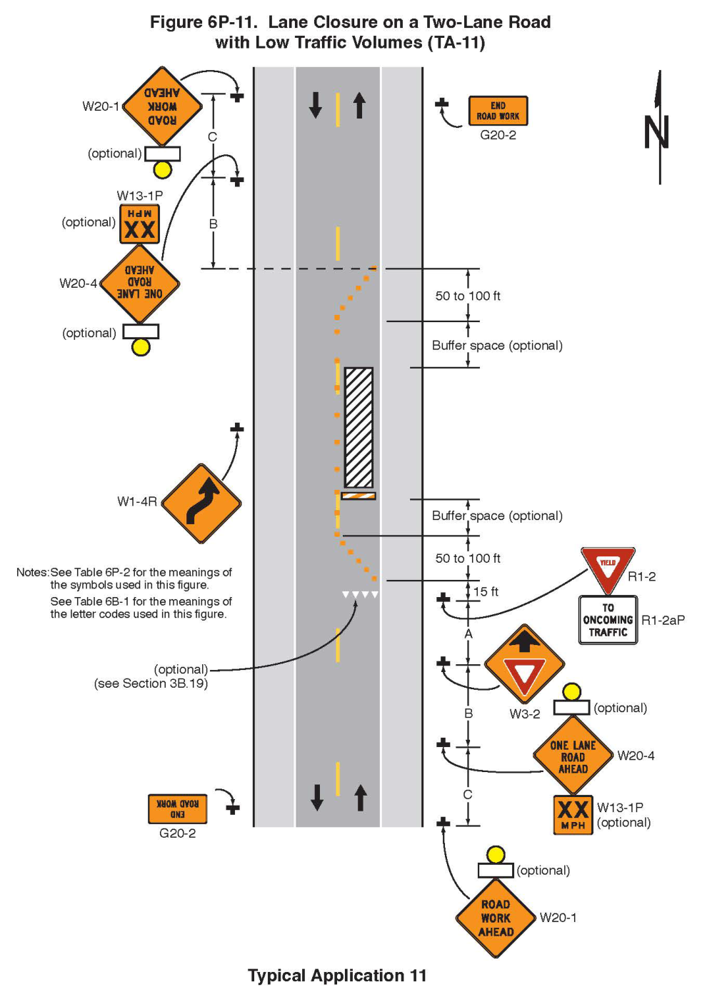 Figure 6P-11. Lane Closure on a Two-Lane Road