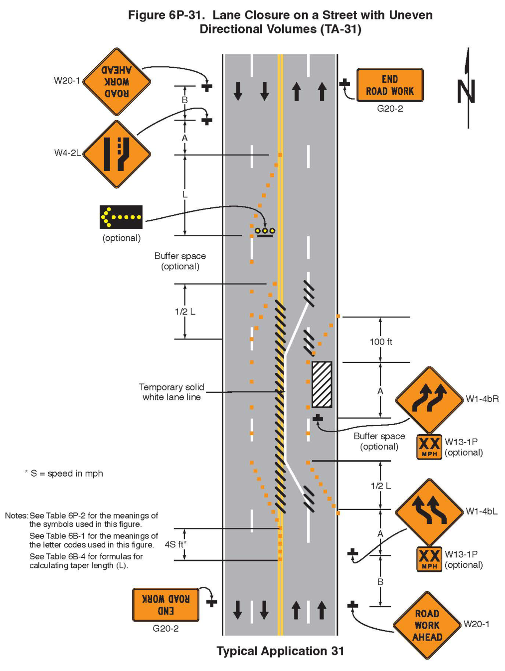 Figure 6P-31. Lane Closure on a Street with Uneven