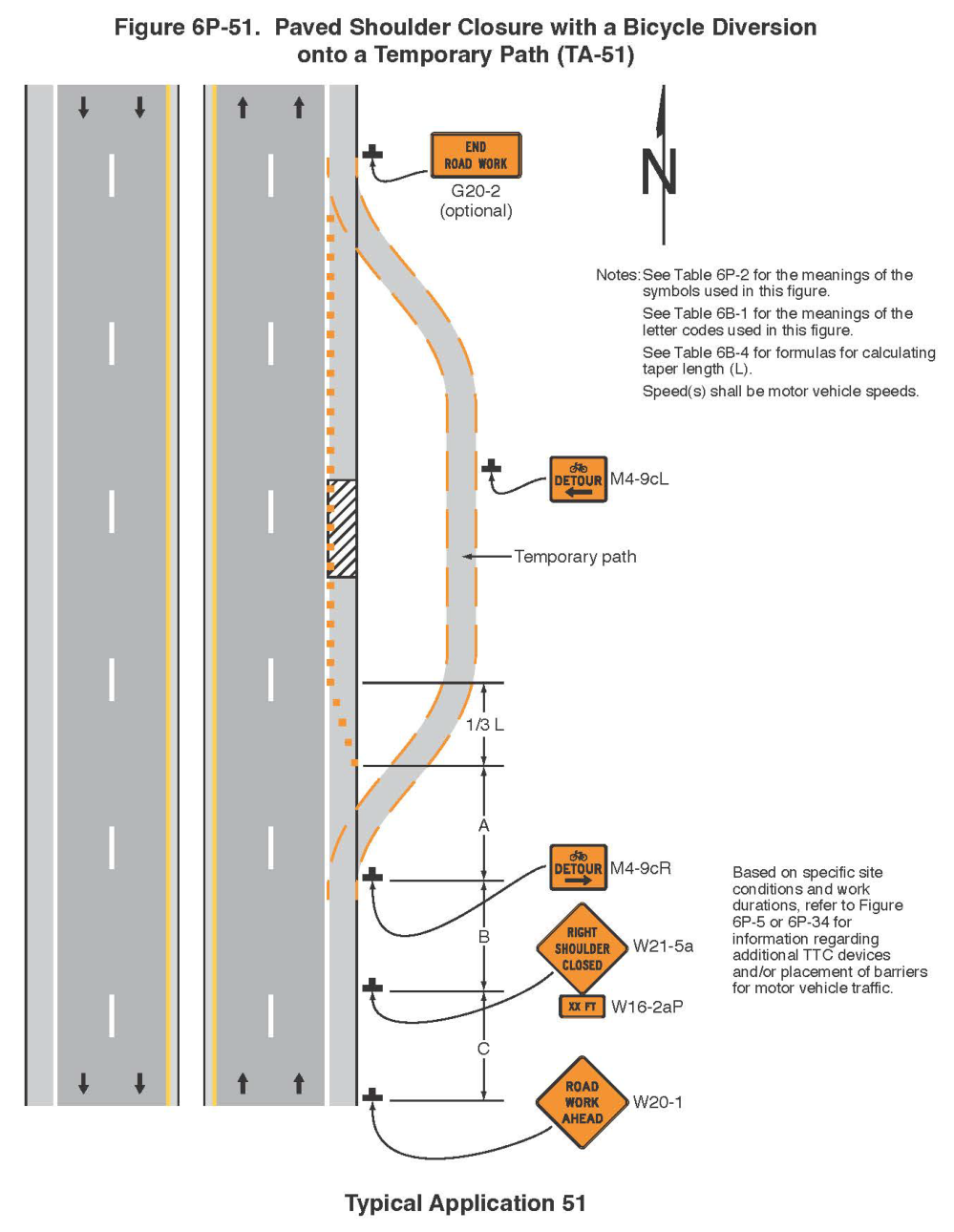 Figure 6P-51. Paved Shoulder Closure with a Bicycle Diversion