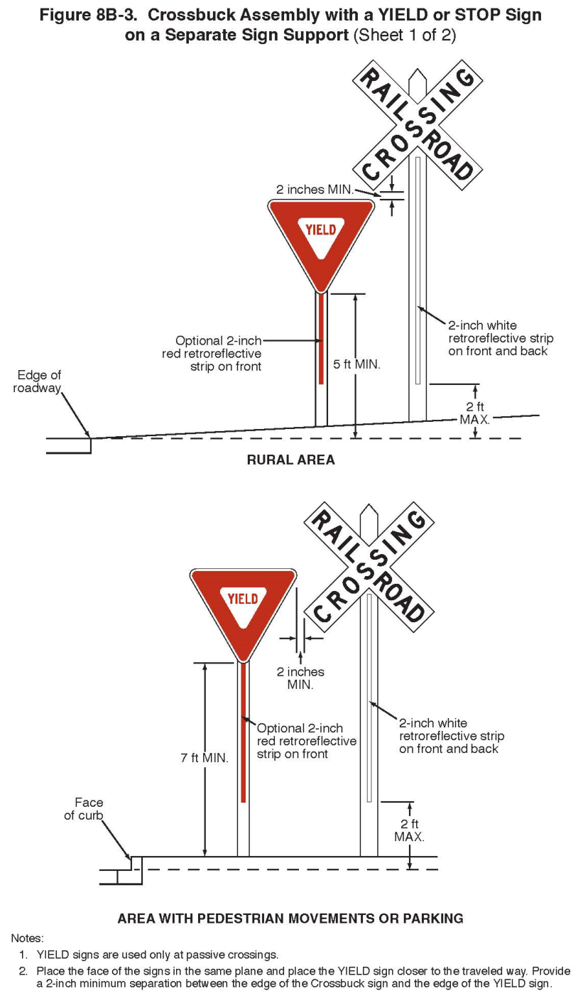 Figure 8B-3. Crossbuck Assembly with a YIELD or STOP Sign