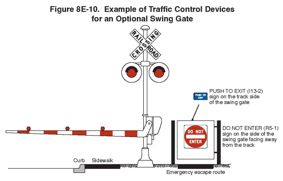 Figure 8E-10. Example of Traffic Control Devices