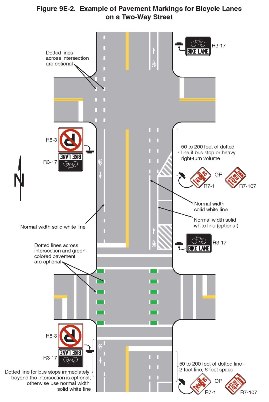 Figure 9E-2. Example of Pavement Markings for Bicycle Lanes